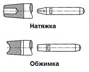 Кракен официальный сайт ссылка